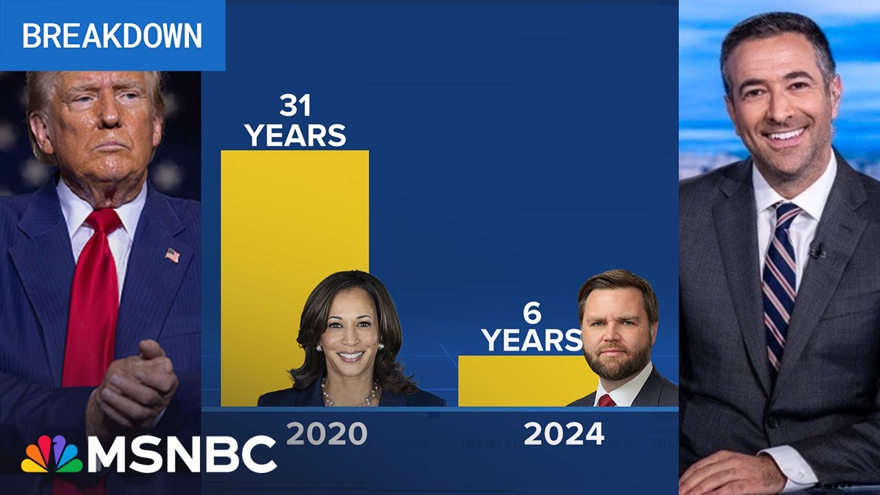 Trump losing it? See Harris' record-breaking government experience ...